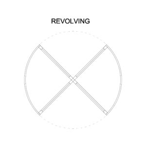 Revolving Door
